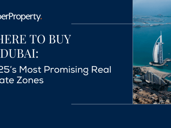 Real Estate Zones